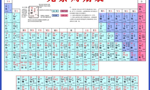 权威螃蟹药用价值功效平台,分享专业蟹的功效与副作用知识_蟹的药用网